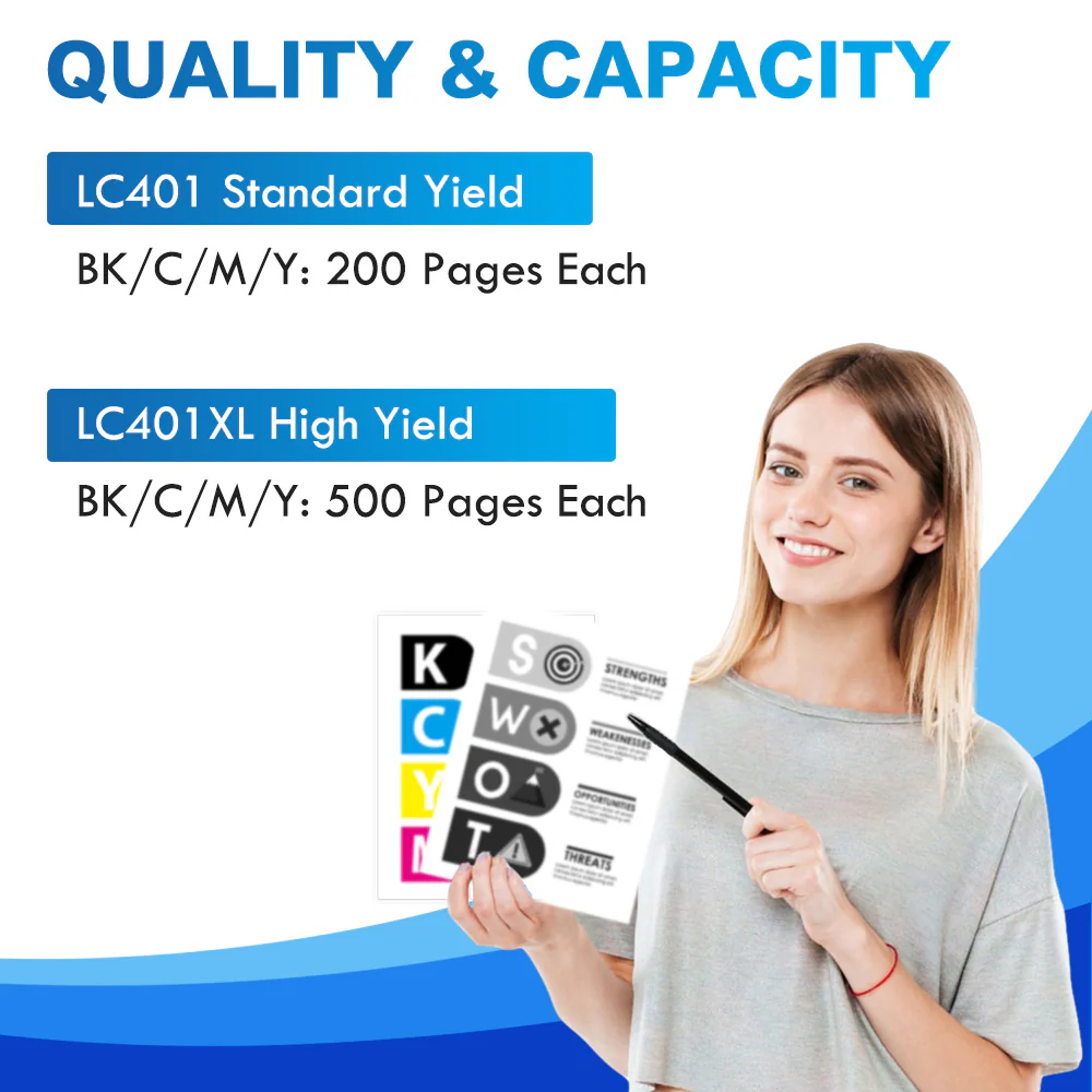 Compatible Brother LC401 LC401XL Ink Cartridges | With Smart Chip - Image 2