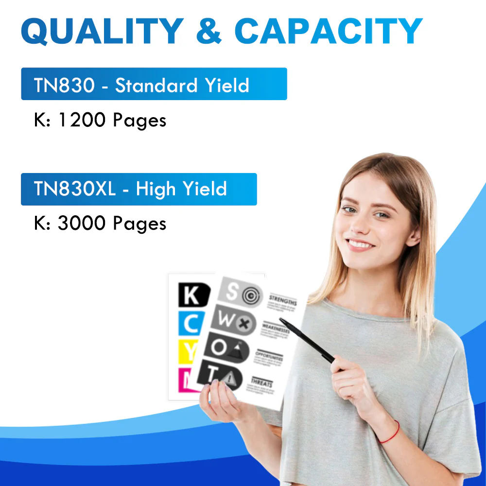 Brother MFC-L2820DW Toner - Compatible Brother TN830/TN830XL Toner Cartridges - Image 2