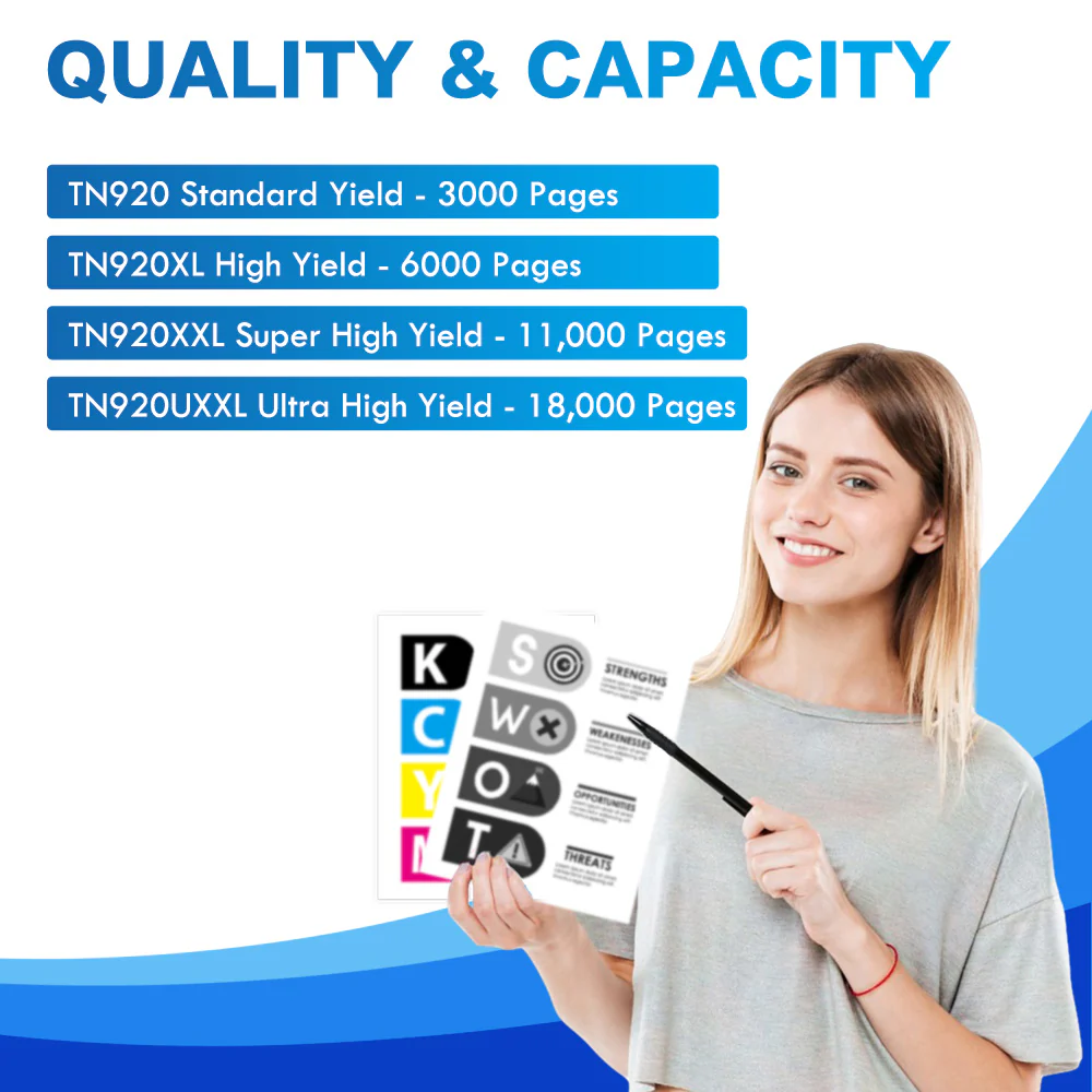 Brother MFC-L5915DW Toner - Compatible Brother TN920/TN920XL/TN920XXL/TN920UXXL Toner Set - Image 2