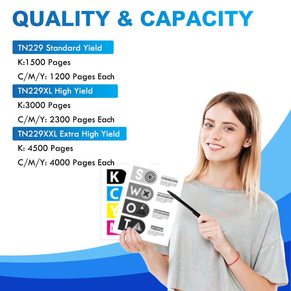 Brother MFC-L3780CDW Toner - Compatible Brother TN229/TN229XL/TN229XXL Toner Cartridges Set - Image 2