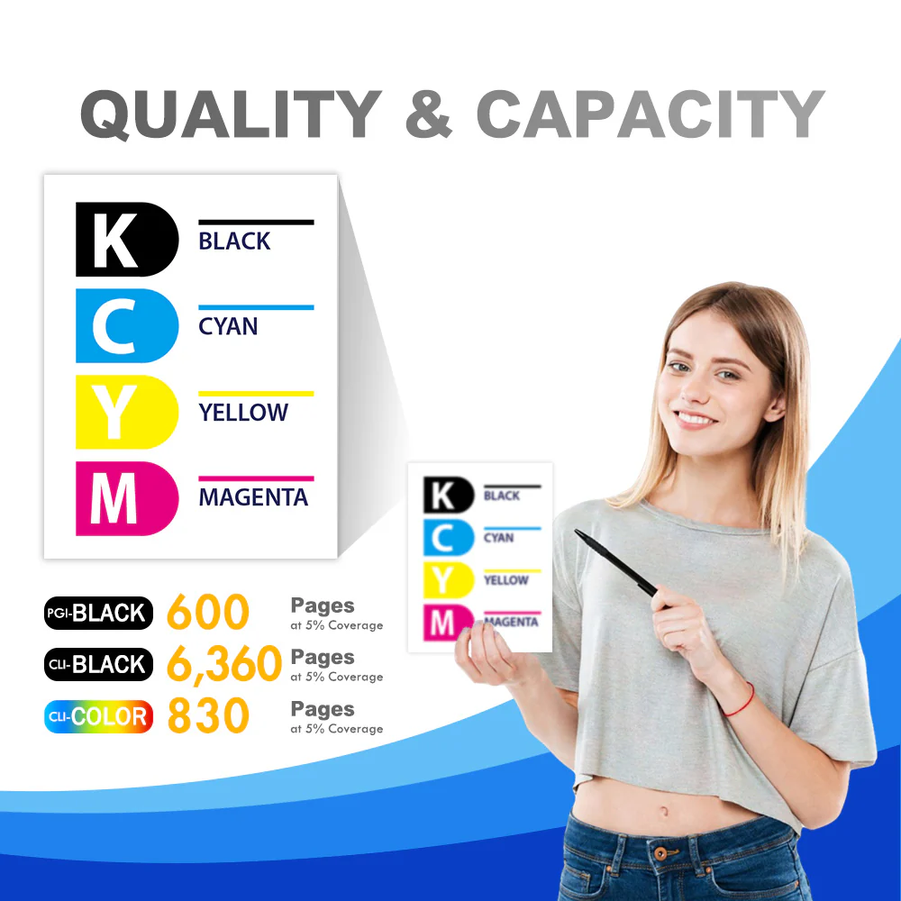Compatible Canon Ink 280 281 XXL: PGI-280XXL CLI-281XXL - Image 3