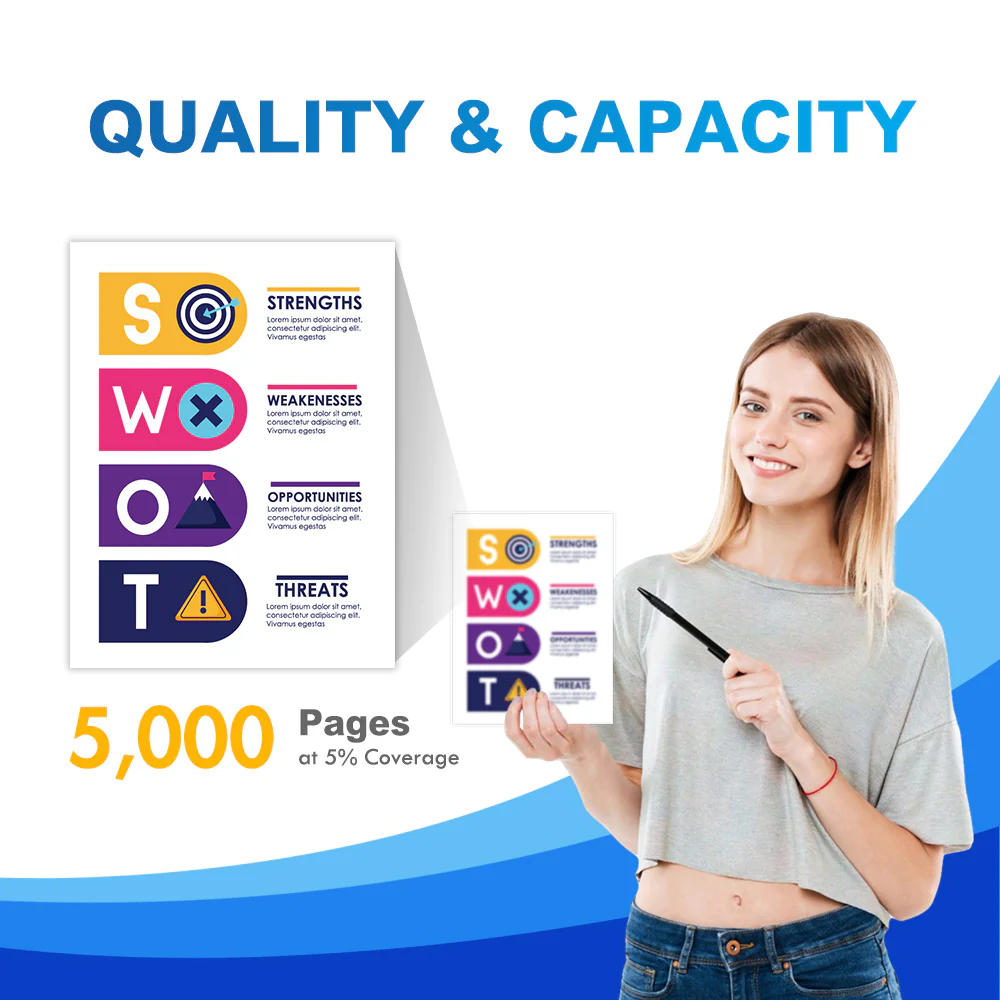 Canon Compatible Cartridge 046HY High Yield Yellow Toner Cartridge - Image 2