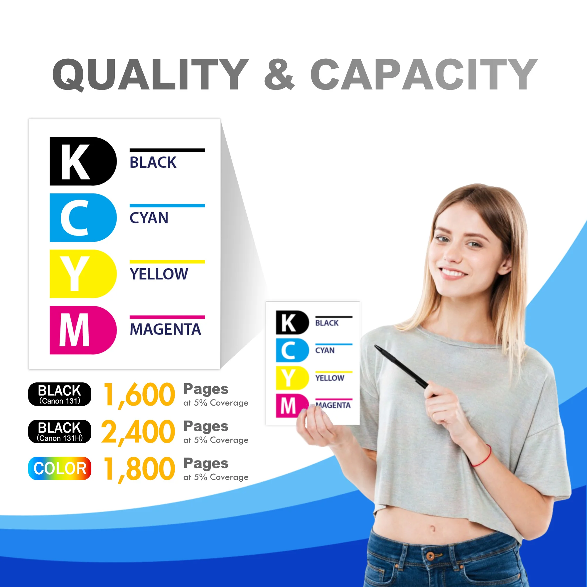 Compatible Canon 131 131H Toner Set | MF8280Cw MF628Cw MF624Cw LBP7110Cw Toner Replacements - Image 3