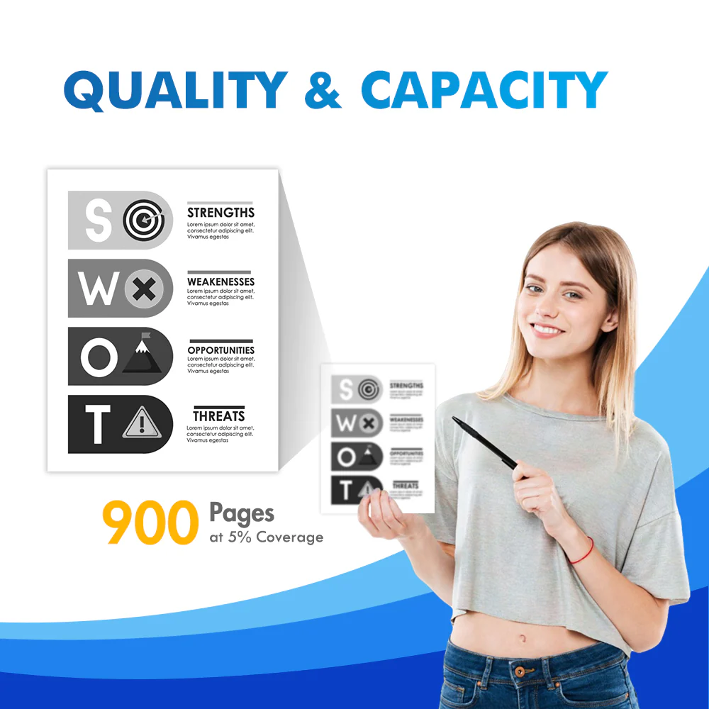 Compatible Epson T802 Black/Cyan/Magenta/Yellow Ink Cartridge - Single Pack - Image 5