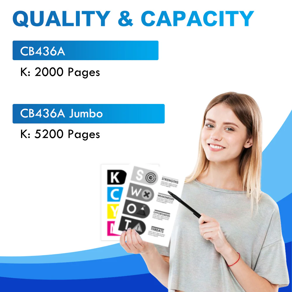 Compatible HP LaserJet 36A CB436A Black Toner Cartridges - Standard Yield - 5 Packs - Image 3