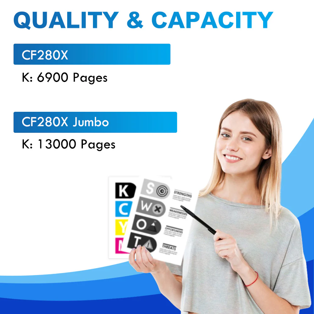 Compatible HP 80X CF280X Black Toner Cartridge 3-Pack - Image 3
