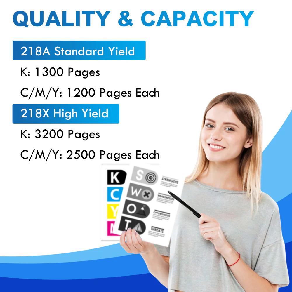 HP Color LaserJet Pro MFP 3301cdw Toner - Compatible HP 218A/218X Toner Set - Image 5